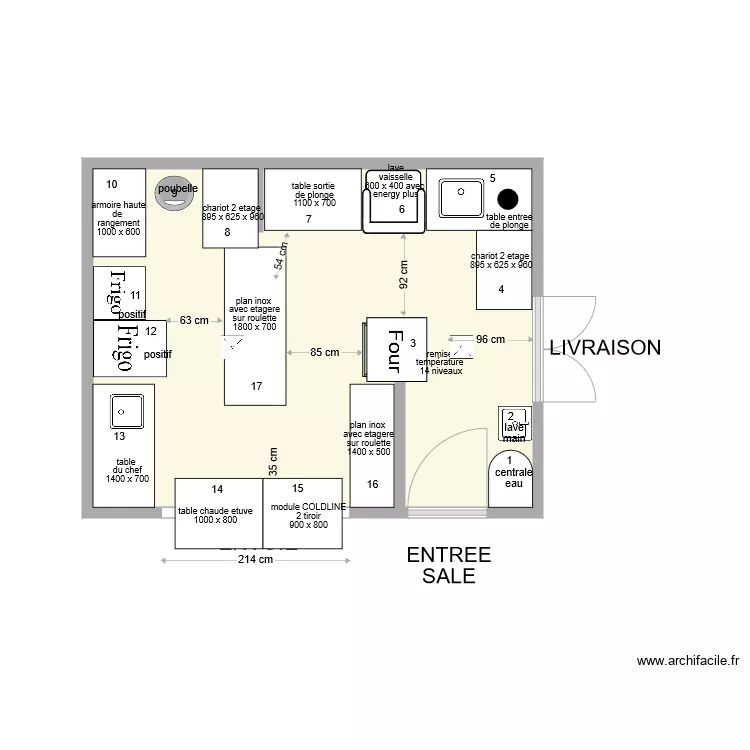 salle habere 3. Plan de salle habere 3. Plan de