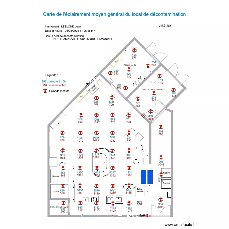 SALLE DE DECONTAMINATION ECLAIREMENT. Plan de 