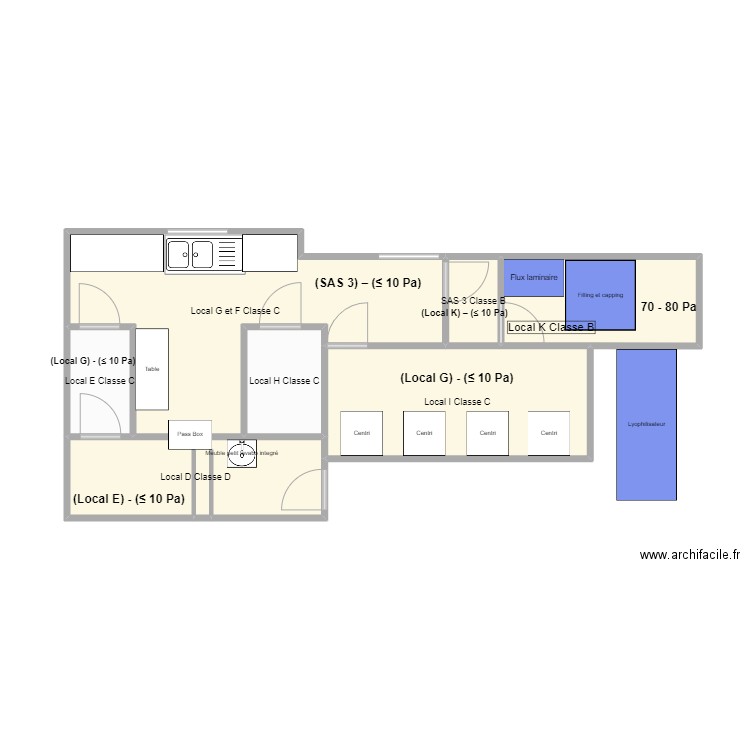 Salle Blanche Reprobiol Ouffet flux Pressions différentielles. Plan de 7 pièces et 49 m2