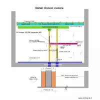 COUPE Transvesale D&eacute;tail cloison cuisine, 
