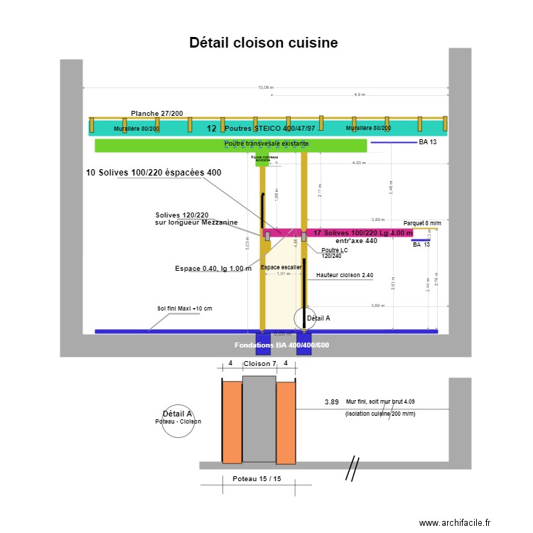 COUPE Transvesale Détail cloison cuisine, . Plan de 2 pièces et 2 m2