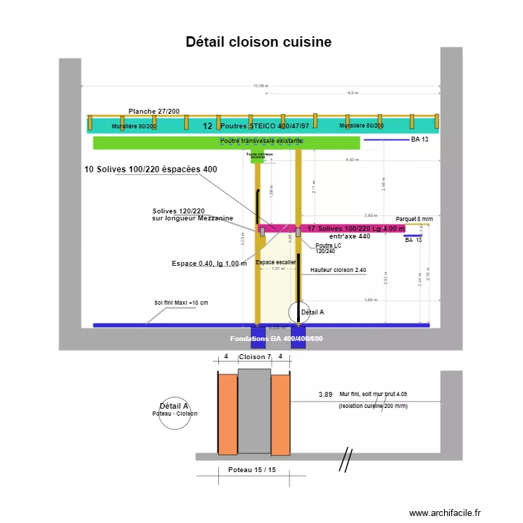 COUPE Transvesale D&eacute;tail cloison cuisine, . Plan de 