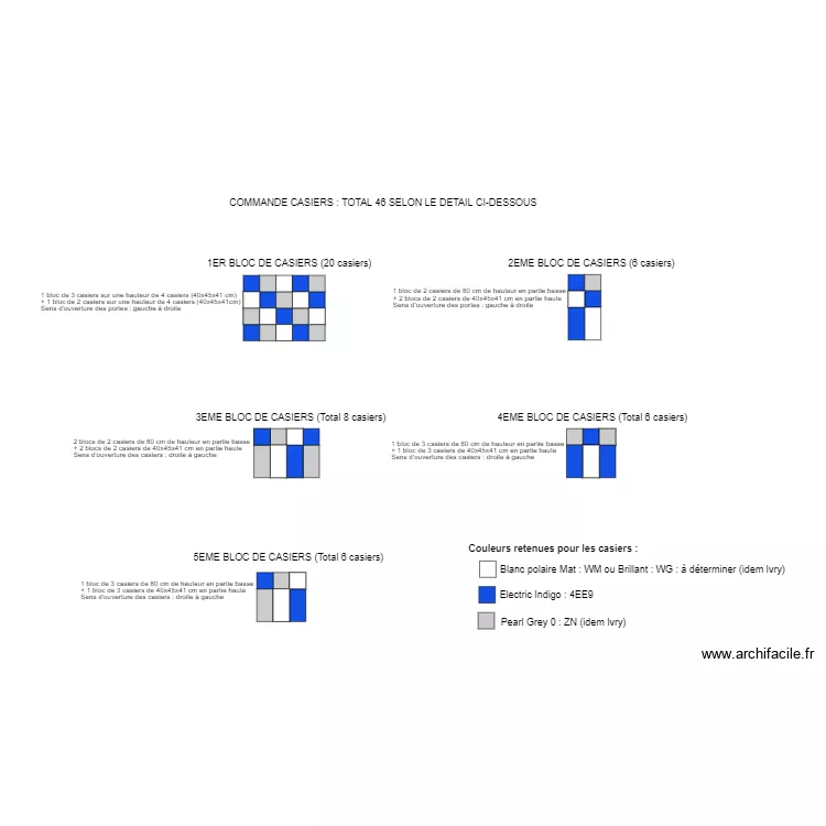 COMMANDE CASIERS. Plan de 
