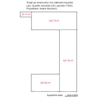calcul surface batie