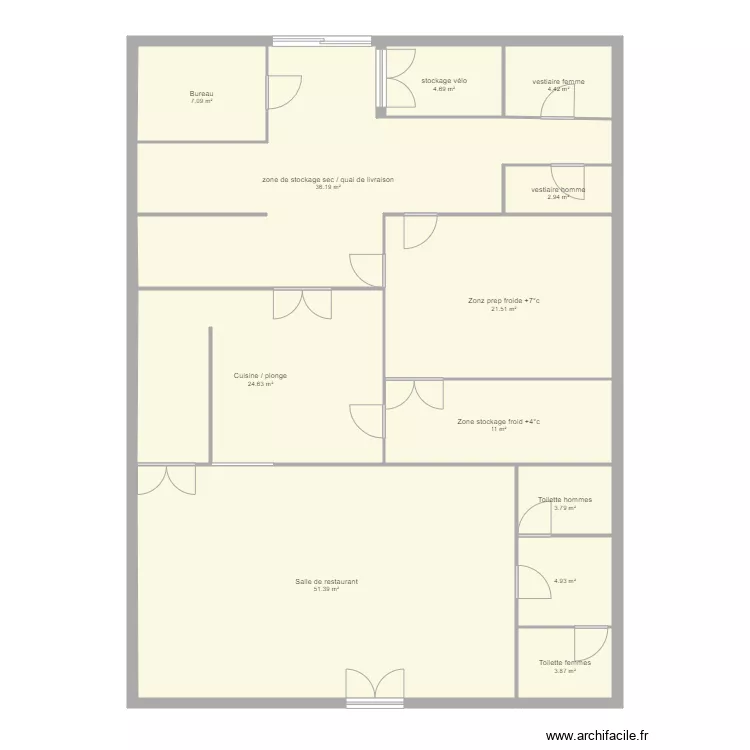 projet tut. Plan de projet tut. Plan de