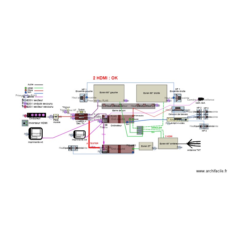 Audio vidéo 2 ordis 03. Plan de 0 pièce et 0 m2