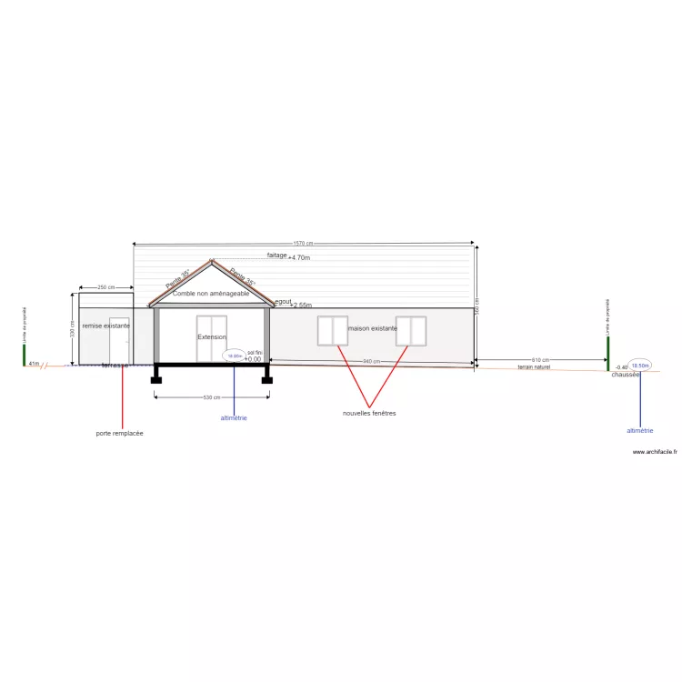 plan de coupe 1. Plan de 