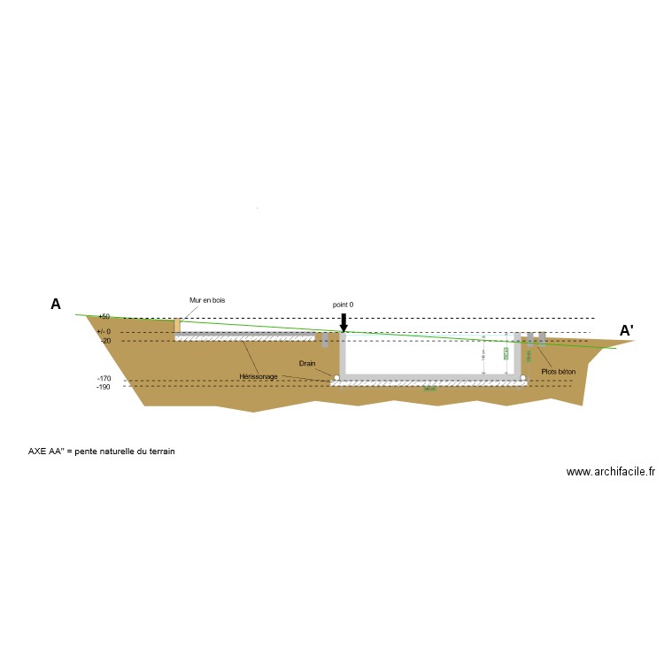 COUPE AA2. Plan de 0 pièce et 0 m2