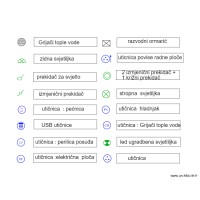 Električna-energija-Hrvatska