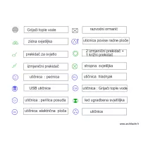 Električna-energija-Hrvatska
