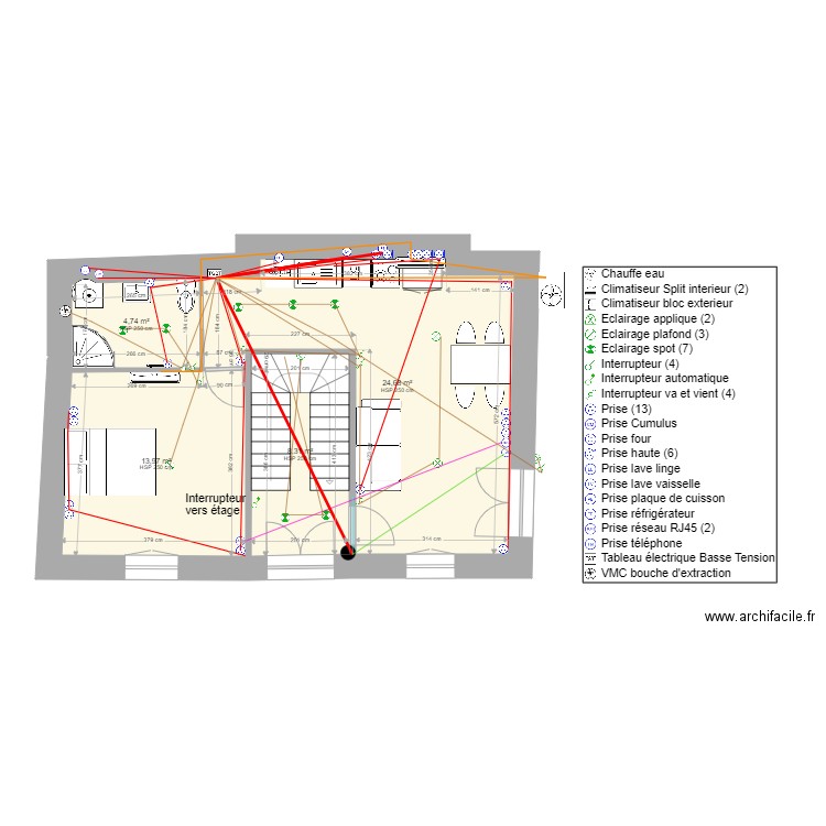 Malaucene R1 elec. Plan de 0 pièce et 0 m2