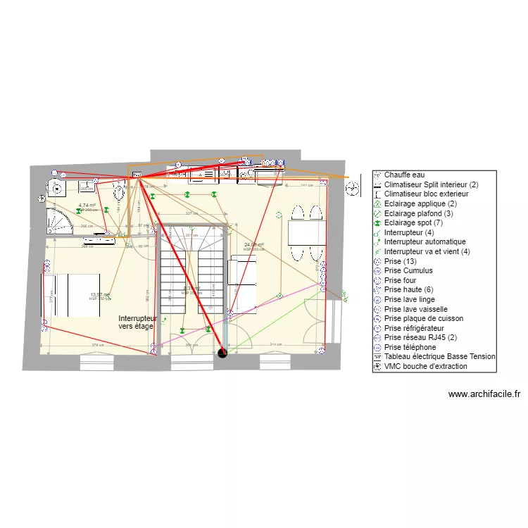 Malaucene R1 elec. Plan de Malaucene R1 elec. Plan de