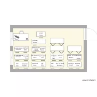 3eme ann&eacute;e coll&egrave;ge Grpe B