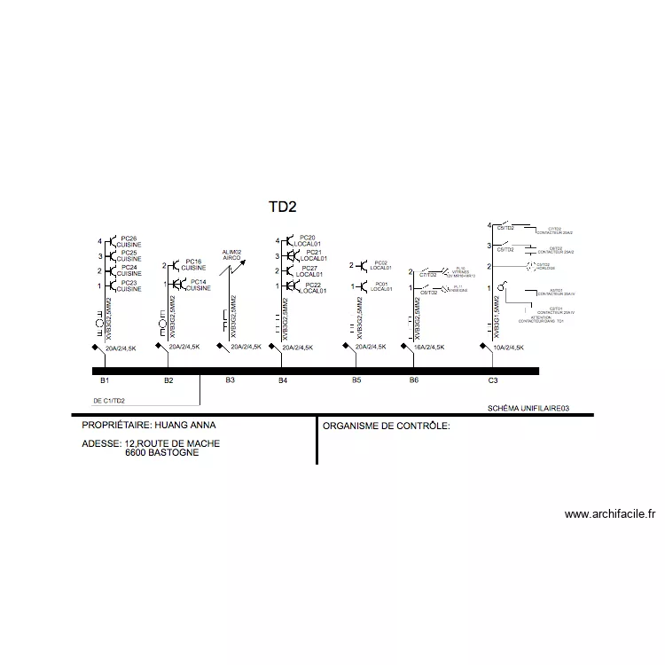 ADECO UNIFILAIRE03. Plan de ADECO UNIFILAIRE03. Plan de