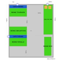 ZONE BENNES