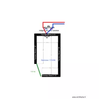Plan Projet  Labrousse