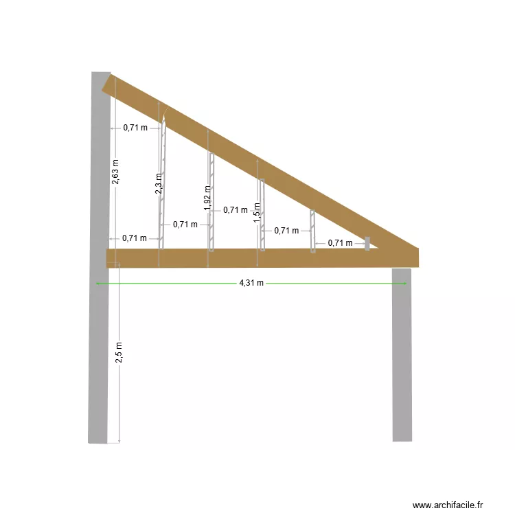 dimensions bardages. Plan de 
