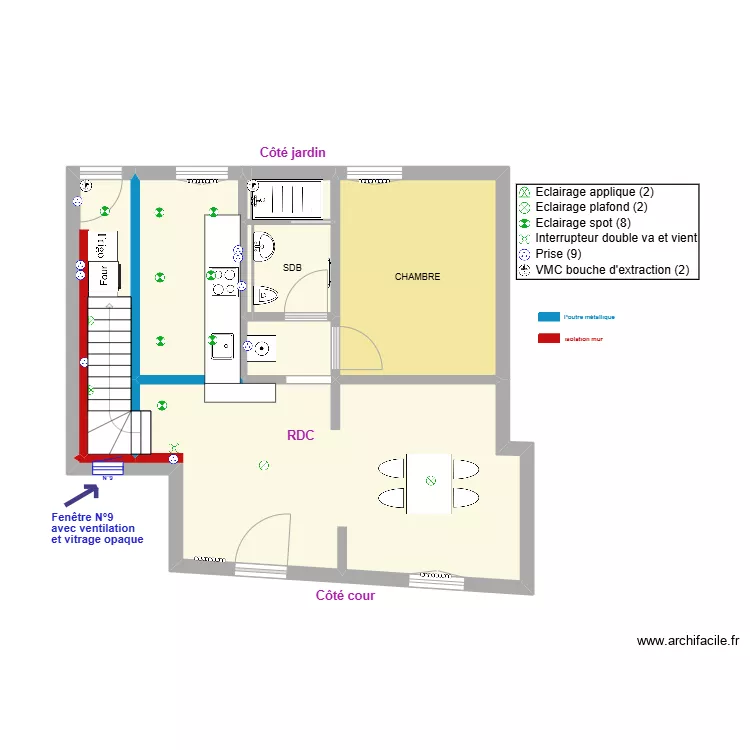 PLAN rdc + cuisine image. Plan de PLAN rdc + cuisine image. Plan de