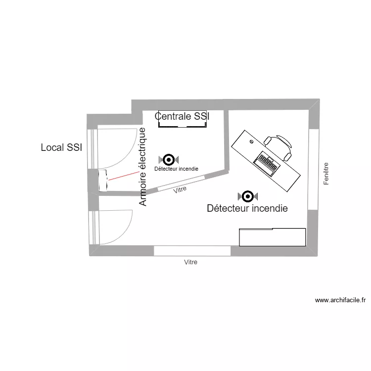 LOCAL SSI. Plan de LOCAL SSI. Plan de