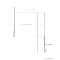 plan cote 3d