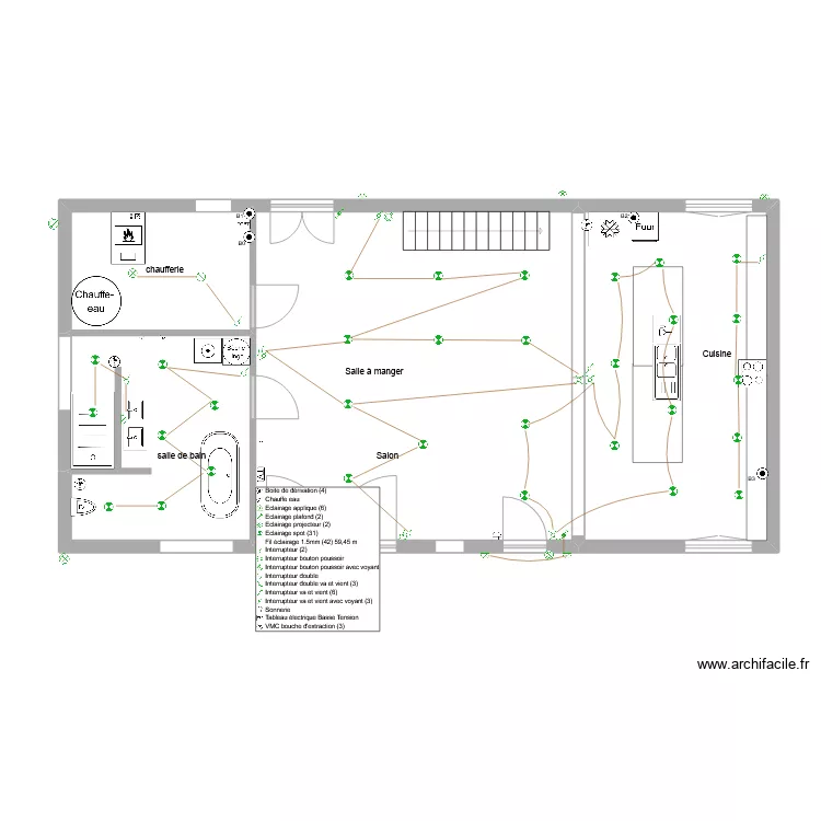 Antoine t&eacute;o .Ecl. Plan de 