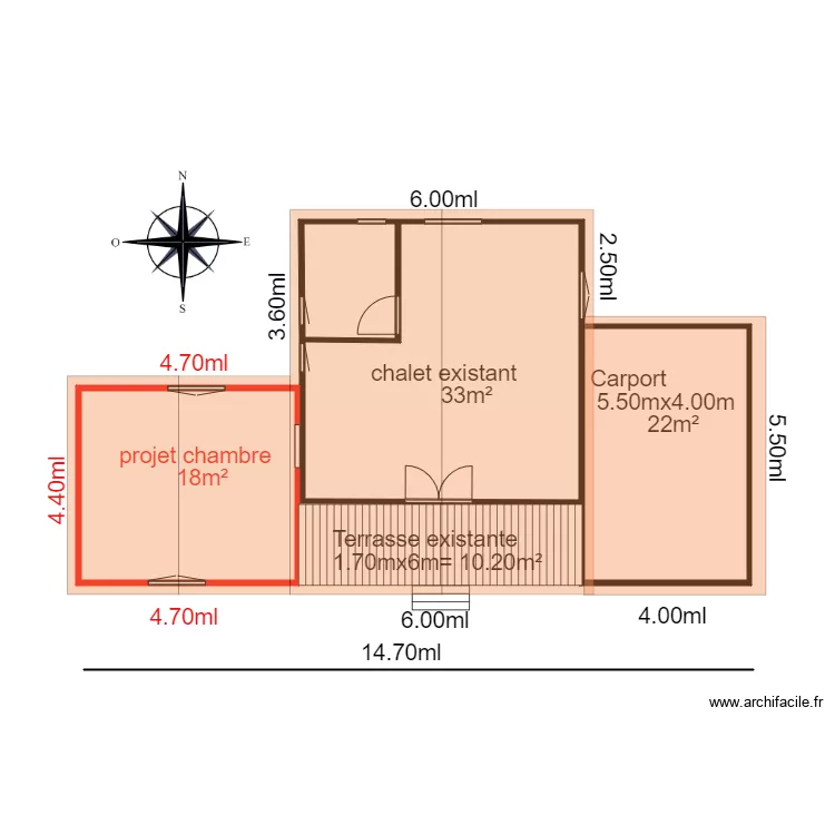 Projet et extension. Plan de 