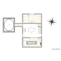 Observatoir