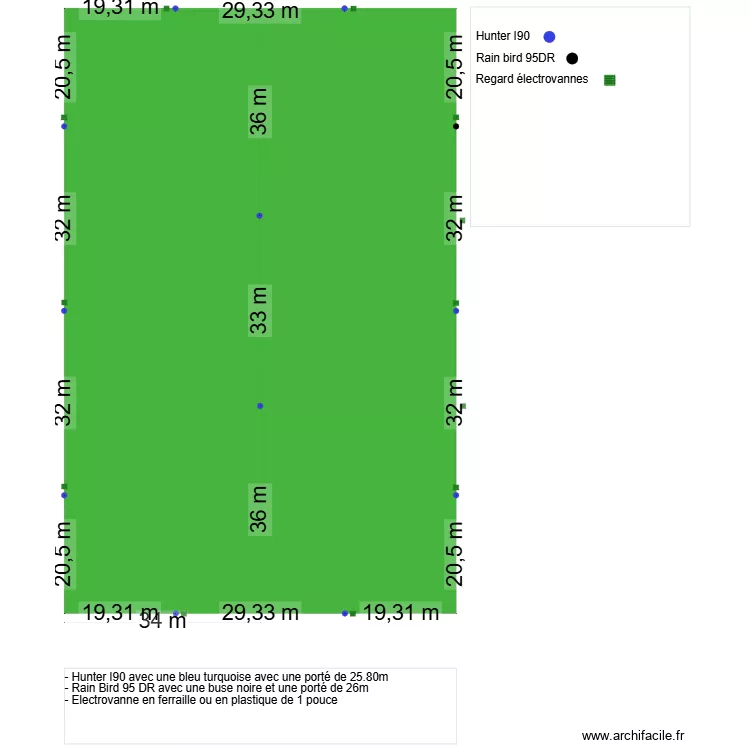 arrosage fondette. Plan de arrosage fondette. Plan de