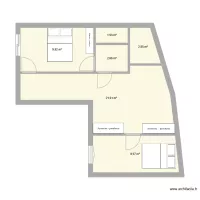 annexe 3