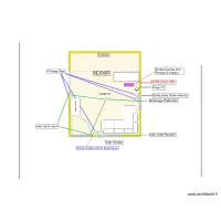 6-Pibrac S&eacute;jour avec Elec