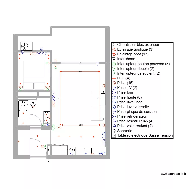MELONI SAN JUAN. Plan de 