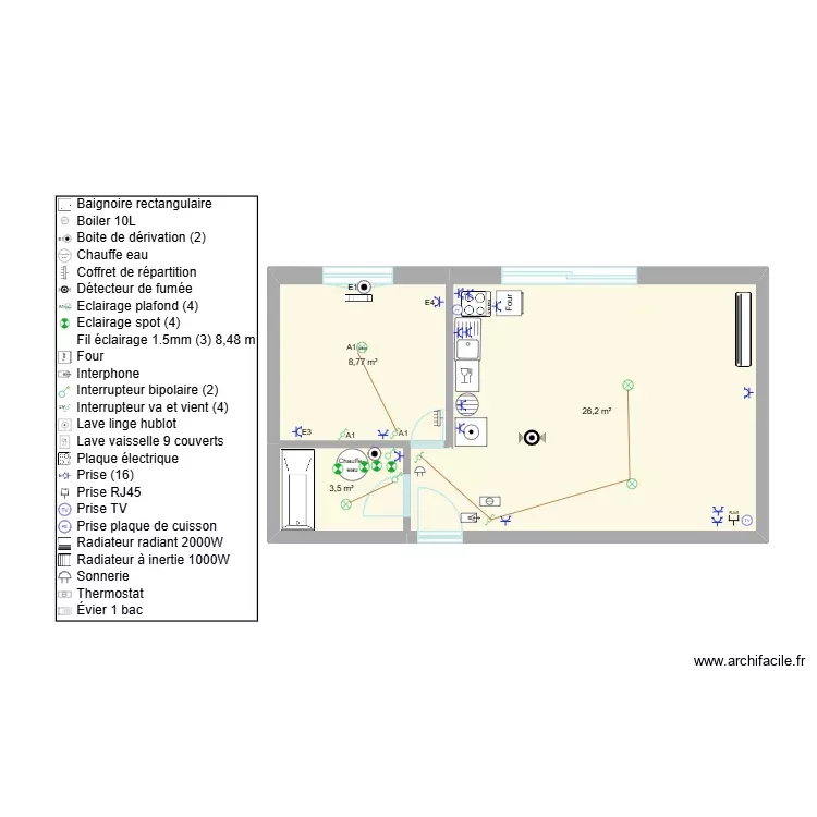 Isis 8. Plan de 3 Pièces et 38 m²