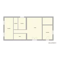 quinnesiere biras &eacute;tat initial rdc