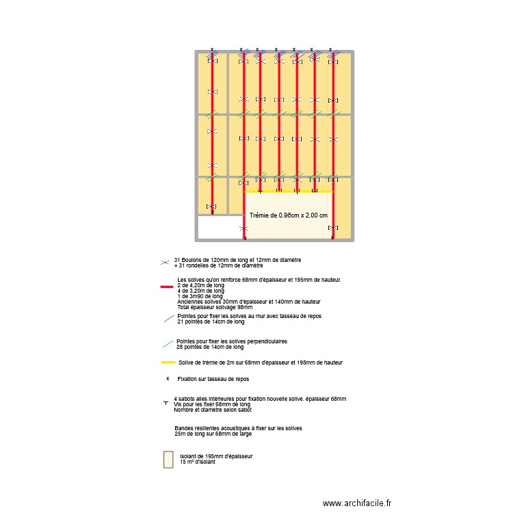 Aménagement combles. Plan de 29 pièces et 13 m2
