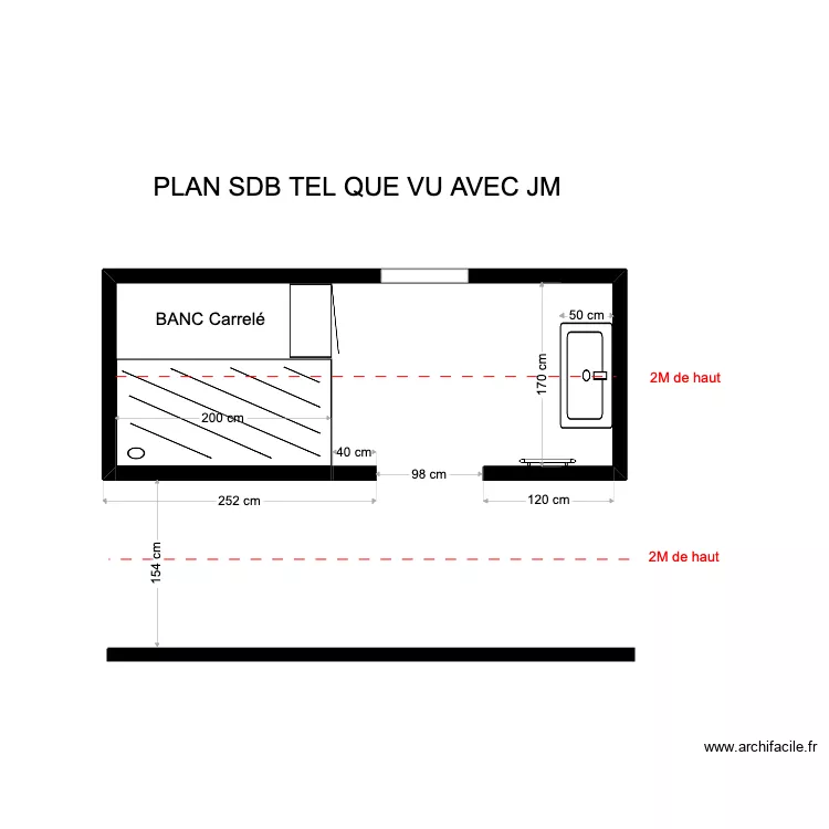 SDB1. Plan de 