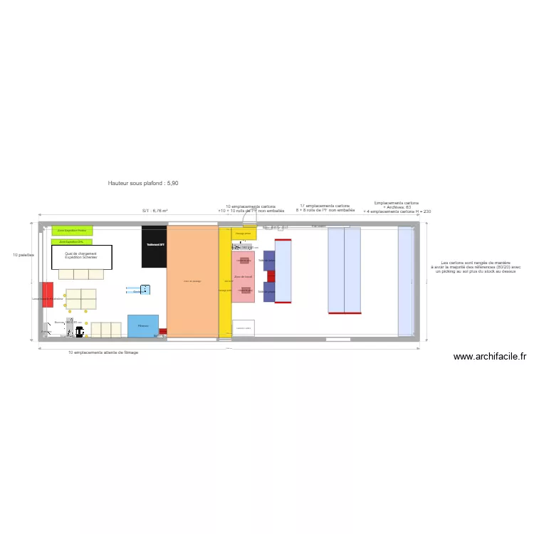Exp&eacute;dition UAP3 V2. Plan de 