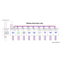 Schéma électrique Laid