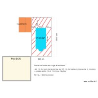 terrasse piscine