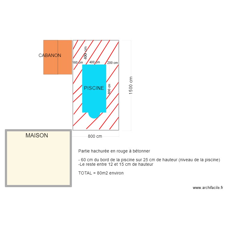 terrasse piscine. Plan de 0 pièce et 0 m2