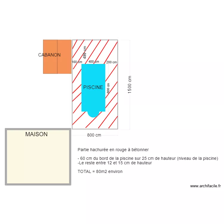 terrasse piscine. Plan de 