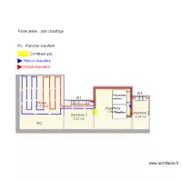 atelier plan chauffage