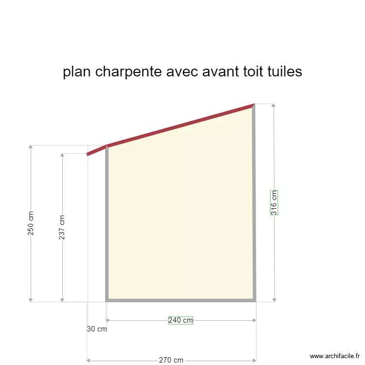local technique 4. Plan de 