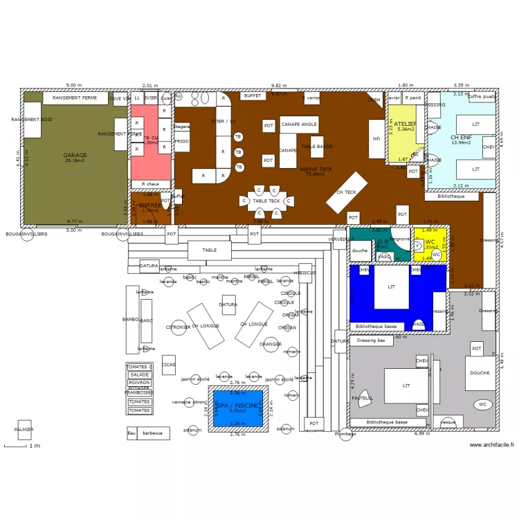 CAROBIS. Plan de CAROBIS. Plan de