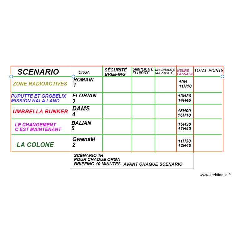 TR ORGA . Plan de 0 pièce et 0 m2