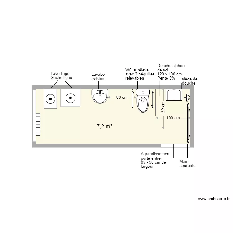 Secret SDB projet Si&egrave;ge. Plan de 