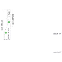 parcelle geoffroy apres travaux