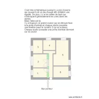 schema la rochelle apr&egrave;s