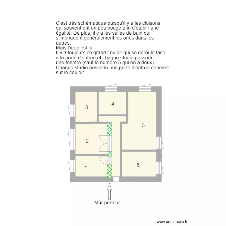 schema la rochelle apr&egrave;s. Plan de 
