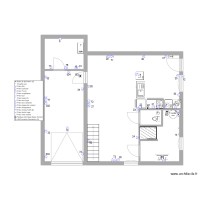 channel rdc log2 pc