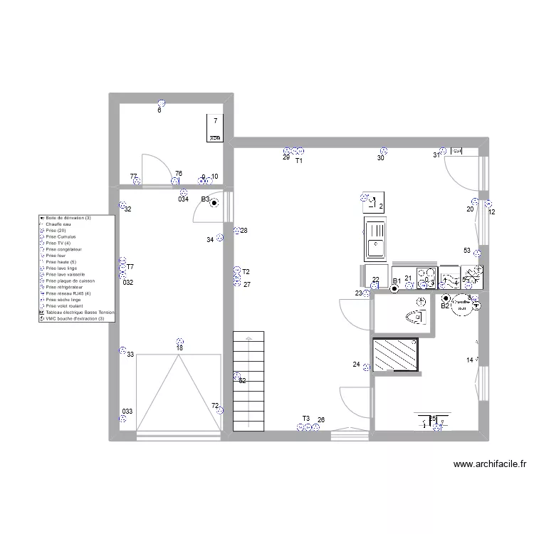 channel rdc log2 pc. Plan de 